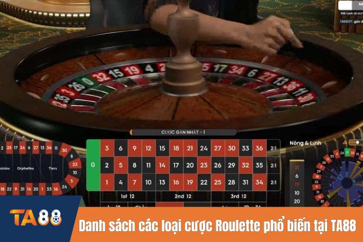 Danh sách các loại cược Roulette phổ biến tại TA88