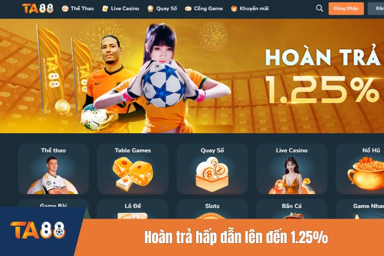 Hoàn trả hấp dẫn lên đến 1.25%